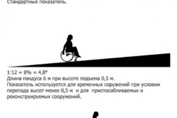 Кракен сайт дарк нет